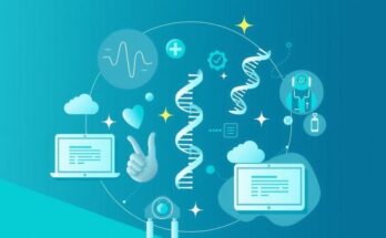Visualisasi program pengujian genetik dengan DNA dan elemen kesehatan dalam nuansa biru dan hijau.